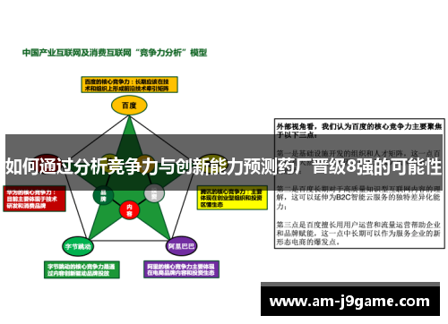 如何通过分析竞争力与创新能力预测药厂晋级8强的可能性 如何通过分析竞争力与创新能力预测药厂晋级8强的可能性