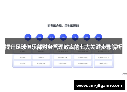 提升足球俱乐部财务管理效率的七大关键步骤解析