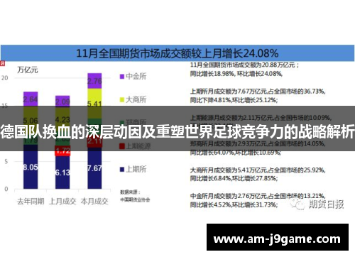 德国队换血的深层动因及重塑世界足球竞争力的战略解析