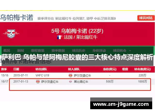 萨利巴 乌帕与楚阿梅尼胶囊的三大核心特点深度解析 萨利巴 乌帕与楚阿梅尼胶囊的三大核心特点深度解析