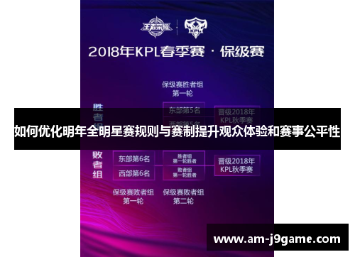 如何优化明年全明星赛规则与赛制提升观众体验和赛事公平性 如何优化明年全明星赛规则与赛制提升观众体验和赛事公平性