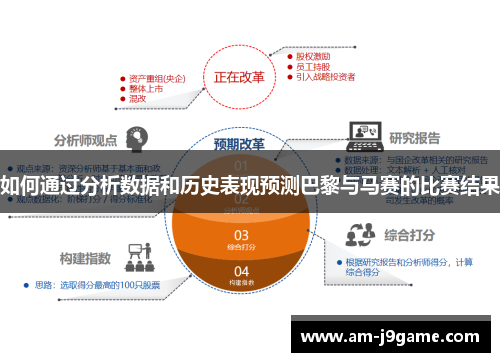 如何通过分析数据和历史表现预测巴黎与马赛的比赛结果