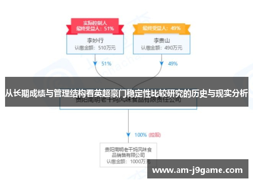 从长期成绩与管理结构看英超豪门稳定性比较研究的历史与现实分析
