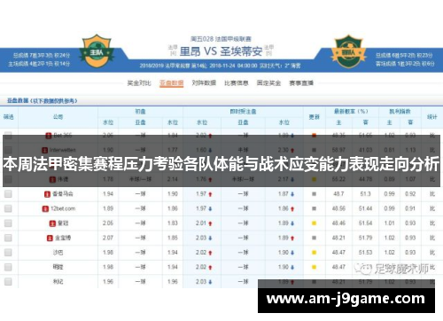 本周法甲密集赛程压力考验各队体能与战术应变能力表现走向分析 本周法甲密集赛程压力考验各队体能与战术应变能力表现走向分析