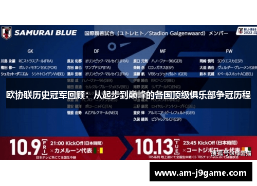 欧协联历史冠军回顾：从起步到巅峰的各国顶级俱乐部争冠历程
