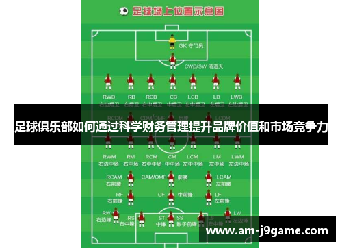 足球俱乐部如何通过科学财务管理提升品牌价值和市场竞争力 足球俱乐部如何通过科学财务管理提升品牌价值和市场竞争力